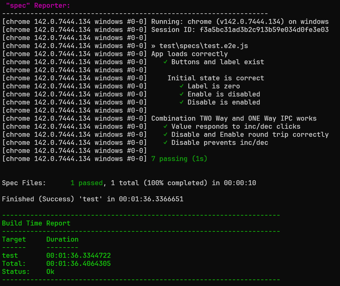 Image of tests passing